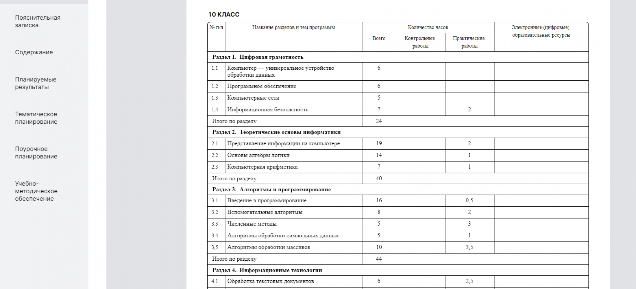 тематическое планирование